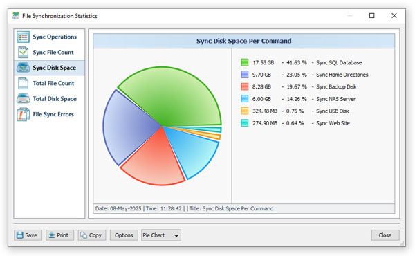 SyncBreeze Server File Sync Statistics Sync Space