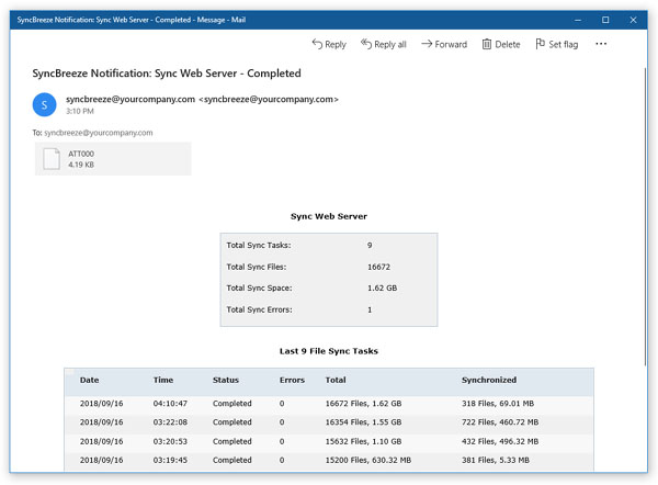SyncBreeze Server Status Notifications